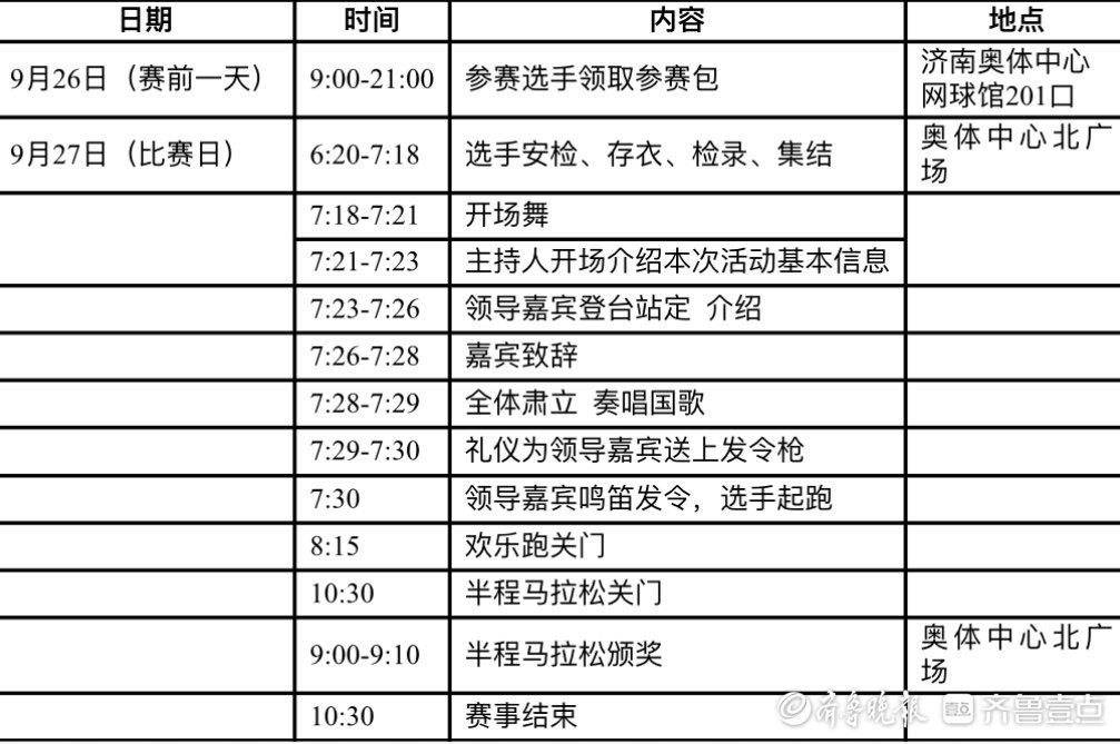 和检录需正 和检录需正