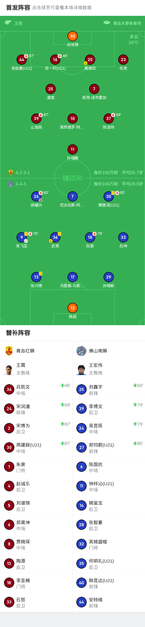 史亮推搡对, 级联赛第, ws 史亮推搡对, 级联赛第, ws